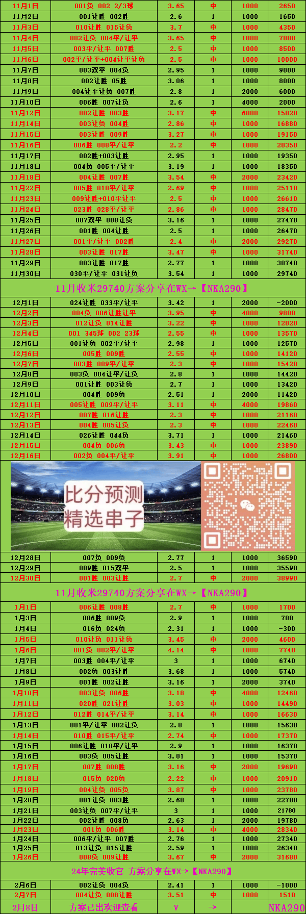 比分分析赛事精彩瞬间盘点,年度回顾震撼登场的简单介绍 比分分析赛事精彩瞬间盘点,年度回顾震撼登场的简单介绍